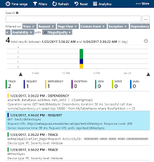 Check out the full list via the azure insights rest api reference documentation. Application Insights 16 Things Every Developer Needs To Know Stackify