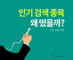15일 특징주 총정리 이재명·한화에너지 관련주 부각 '오리엔트바이오·한국파마·성안·형지엘리트'. 7i Tiozkbv3chm