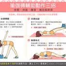四招打造美腹肌 讓你自信露肚肚 keep fit abdominal muscles ifit
