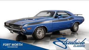 Image result for Medium Dark Blue 1971 Dodge
