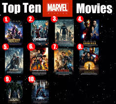 What's the best way to watch earth's mightiest heroes in action? Top Ten Marvel Studios Movies Now That There Are Exactly T Flickr