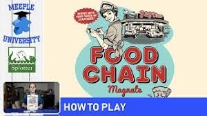 Food chain magnate is a heavy strategy game about building a fast food chain. Food Chain Magnate Board Game How To Play Full Rules Setup Our Best Tutorial Youtube