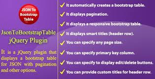 Virtual Phone Number Pricing Selling Form Virtual Phone Number Selling Form Is A Selling Form For Those Voip Business Who Are Sel Jquery Plugins Css Templates