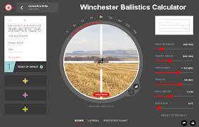 New Interactive Ballistics Calculator From Winchester