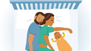 First it was 1 credits in uploading 1 photo in best photo of the year. Co Sleeping With Your Baby Advice From The Lullaby Trust The Lullaby Trust