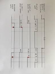 Once the timer reaches the set timing, it stops and the contact closes thereby completing the circuit and. How To Control Contactors With Sequenced Time Delays Electrical Engineering Stack Exchange