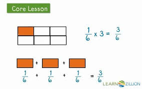 Pin By Emily Morrow On Fractions Fractions Repeated Addition Math Fractions