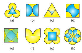 This implies that the figure given is symmetric about the mirror line ab. Symmetry In Geometry Types Symmetrical Shapes Examples