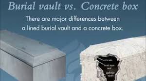 According to the nfda, the average cost of a funeral and burial is $7,360. Burial Vault Pricing Selection