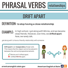 Phrasal Verbs Relationships Drift Apart English Vocabulary Words English Vocab English Language Learning