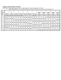 Capo Conversion Chart Free Download