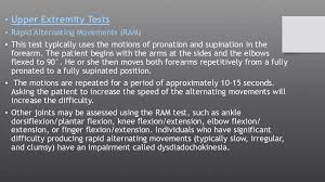 Image result for Rapid Alternating Movements