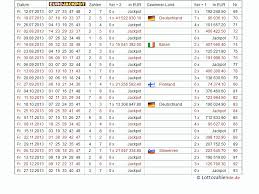 Bei lotto 6 aus 49 wird die gewinnklasse 1 lediglich mit einer wahrscheinlichkeit von 1 zu. Lotto Am Mittwoch Aktuelle Zahlen Eurojackpot Zahlen Gewinnzahlen Und Quoten Von Freitag Sudwest Presse Online
