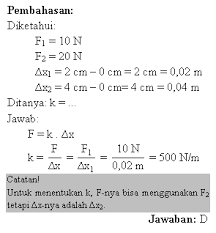 Contoh Soal Fisika Elastisitas
