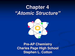 Be sure to place the electrons in the correct orbitals and to fill out the key for the subatomic particles. Ppt Chapter 4 Atomic Structure Powerpoint Presentation Free Download Id 175971