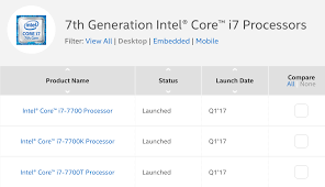 23 Abiding Intel Cpu Generation Chart