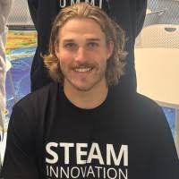 90+ "Ayden" profiles