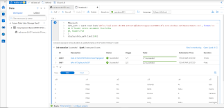 Working With Spark Pools In Azure Synapse Analytics
