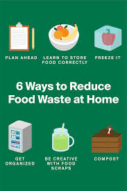 6 Ways You Can Fightfoodwaste At Home Food Waste Food Waste Campaign Reduce Food Waste