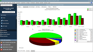 use graphs in quickbooks desktop pro instructions