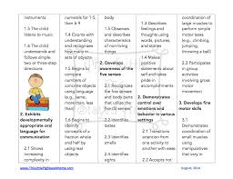 Curriculum For Ages 3 4 Lesson Plans For Toddlers Homeschool Lesson Plans Preschool Lesson Plans
