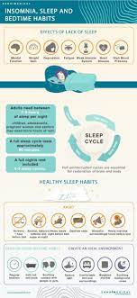 Seven Tips For Falling Asleep Mindful Natural Sleep Remedies Sleep Remedies Natural Sleep
