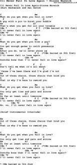 Pin On Ukulele Chords Let It Snow