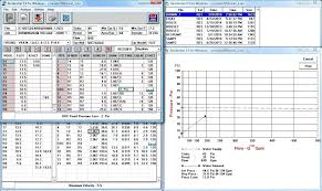 Gpm Calculator Water Flow Innoxhost Co