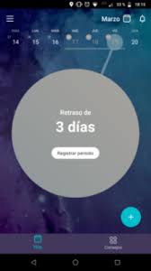 Hasta Cuando Es Normal Un Retraso Primeros Sintomas Babycenter
