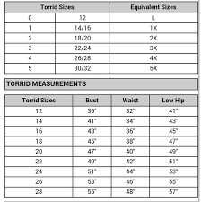 torrid size chart 2018 related keywords suggestions