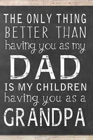 Love Birthday Quotes For Father From Daughter 46 Spot On Father S Day Gift Ideas From Daughters Fathers Day Quotes Happy Father Day Quotes Fathers Day Poems