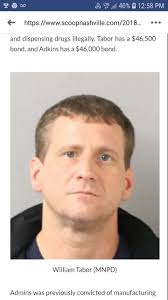 Monica Adkins, 41, and William Tabor, 39, were both arrested today in  connection with a West Nashville meth lab