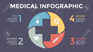 a vector plus infographic medical diagram healthcare graph