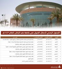 جامعة بيشة جامعة سعودية حكومية تقع في محافظة بيشة التابعة لمنطقة عسير جنوب المملكة العربية السعودية، أنشأت الجامعة بناءً على أمر عبد الله بن عبد العزيز آل سعود في 2 جمادى الآخرة 1435 هـ الموافق 3 أبريل 2014. Ø¬Ø§Ù…Ø¹Ø© Ø­ÙØ± Ø§Ù„Ø¨Ø§Ø·Ù† Uohb Official Twitter