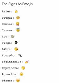 Learn what all the 12 zodiac signs mean and how it affects your life. The Signs As Emojis Zodiac Sign Traits Zodiac Signs Astrology Zodiac Signs Horoscope
