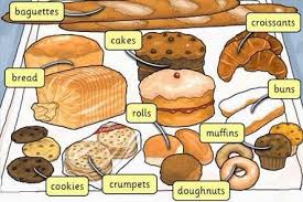 Panaderia Vocabulario En Ingles Clase De Ingles Vocabulario En Ingles Basico