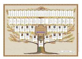 Family Tree Software And Templates Family Tree Template Family Tree Software Family Tree Genealogy