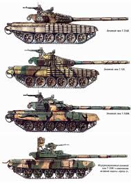 Tank T 72 Harakteristiki