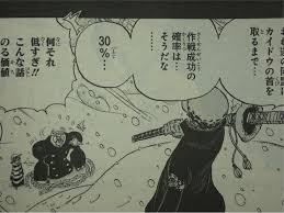 ルフィ ロー 同盟 解消