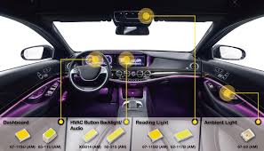 Current Developments And Challenges In Led Based Vehicle Lighting Applications