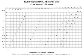 Trombone Slide Position Chart By Douglas Yeo Dansr