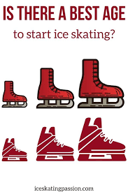 Figure skating, which involves the performance of jumps, spins, and dance movements; Best Age To Start Ice Skating Answer To Frequently Asked Questions Ice Skating Tips Figure Skating Tips Ice Hockey Tip Ice Skating Skate Figure Skating