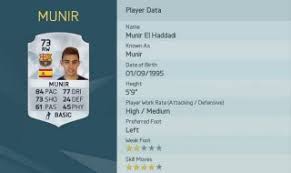 Choose which default price to show in player listings and squad builder. Fifa 16 Player Ratings Fc Barcelona