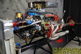 Trd is a much cooler name for a motorsorts division than towards the end of the run, it looks like the graph has a couple of minor peaks following the major peak, which i would think is the valve slightly. Toyota Racing Development Trd Nascar Sprint Cup Drive Train Cutaway Creations