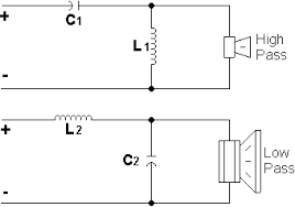 Speaker Crossover Calculators By V Cap