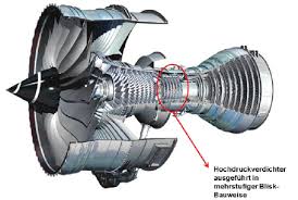 Every chapter concludes with illustrative examples followed by a problems section; Trent Xwb High Pressure Compressor Source Rolls Royce Download Scientific Diagram