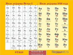 Κατά τα πρώτα χρόνια ύπαρξής του είχε τον τίτλο η επί των εκκλησιαστικών και της δημοσίου εκπαιδεύσεως γραμματεία της επικρατείας. Istories Apo To Rwsiko Alfabhto Abc Apo Ton Leo Tolstoy To Kyrio Ergo Sth Zwh Toy