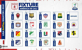 This page displays a detailed overview of the club's current squad. Listo El Fixture De America De Cali Para La Liga Betplay Dimayor 2021