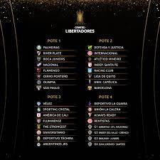 Por um sorteio a lá palmeiras 2019 para o flamengo. Conmebol Libertadores On Twitter Os Potes Do Sorteio Da Fase De Grupos Da Conmebol Libertadores 2021 Estao Confirmados As Chaves Serao Sorteadas Nesta Sexta Feira Gloriaeterna Https T Co Nthyxxwb74