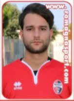 Scheda Giocatore G8829063